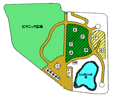 バーベキュー施設図
