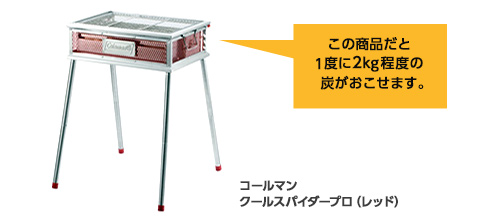 画像：クールスパイダープロ（レッド）