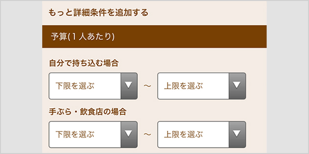 画像：予算（一人あたり）