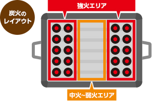 焼き点心_工程1