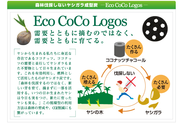 森林を伐採しないヤシガラ成型炭