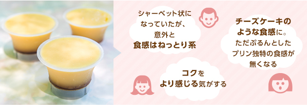 「シャーベット状になっていたが、意外と食感はねっとり系。」<br>「コクをより感じる気がする。」<br>「チーズケーキのような食感に。ただぷるんとしたプリン独特の食感が無くなる。」