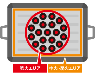 アイランド